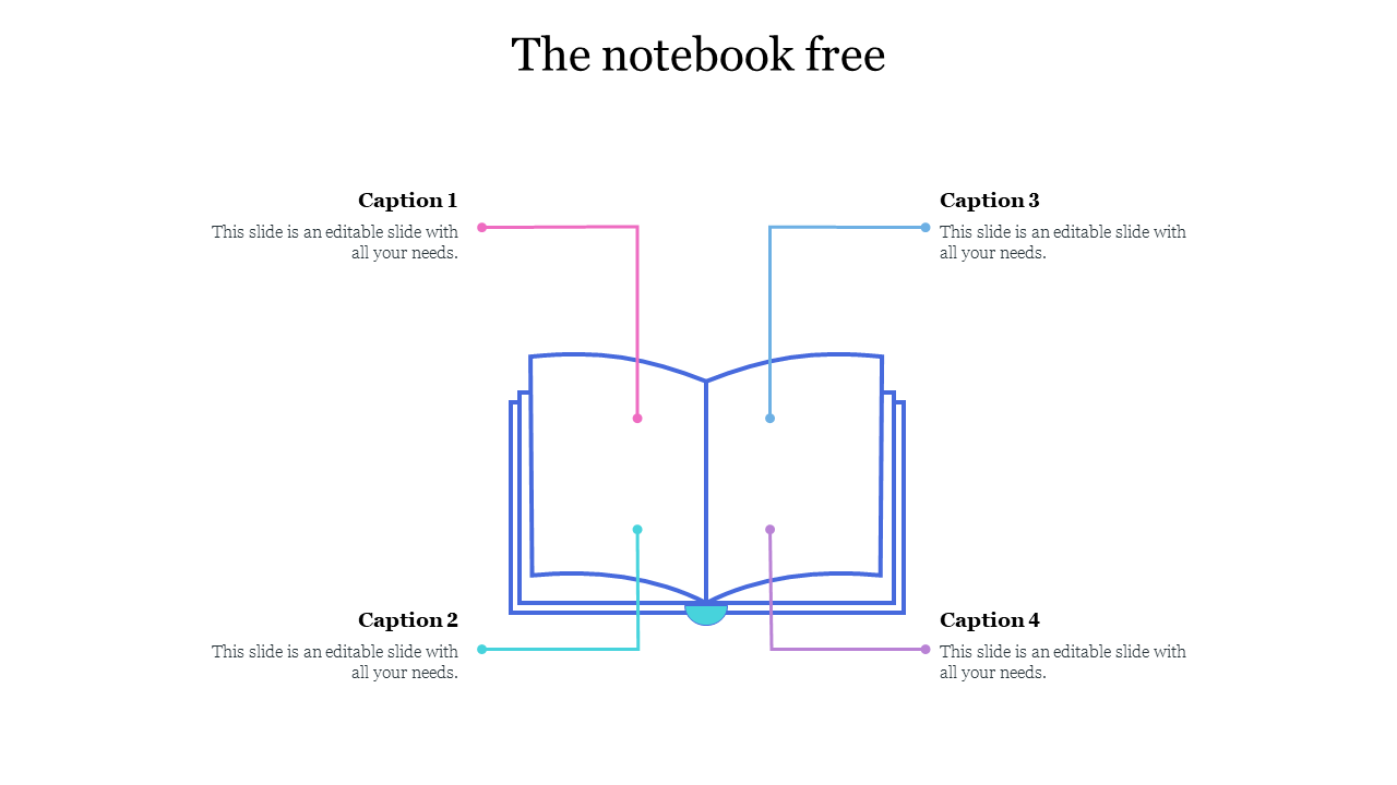 Use The Notebook Free PowerPoint Presentation Template